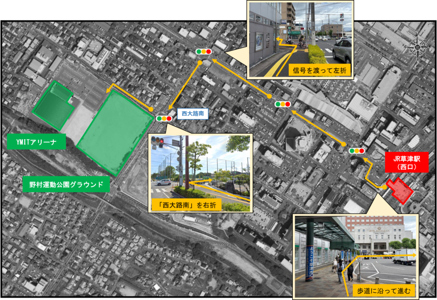 JR草津駅からの道案内。駅西口の歩道に沿って進む。びわ湖通りを北西に直進、3つ目の交差点で信号を渡り左折・南西へ。その先の交差点・西大路南で右折すると野村運動公園とYMITアリーナへ到着