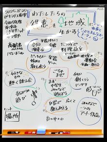 こどもサミット2