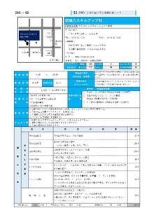 就職力スキルアップ科チラシ裏面