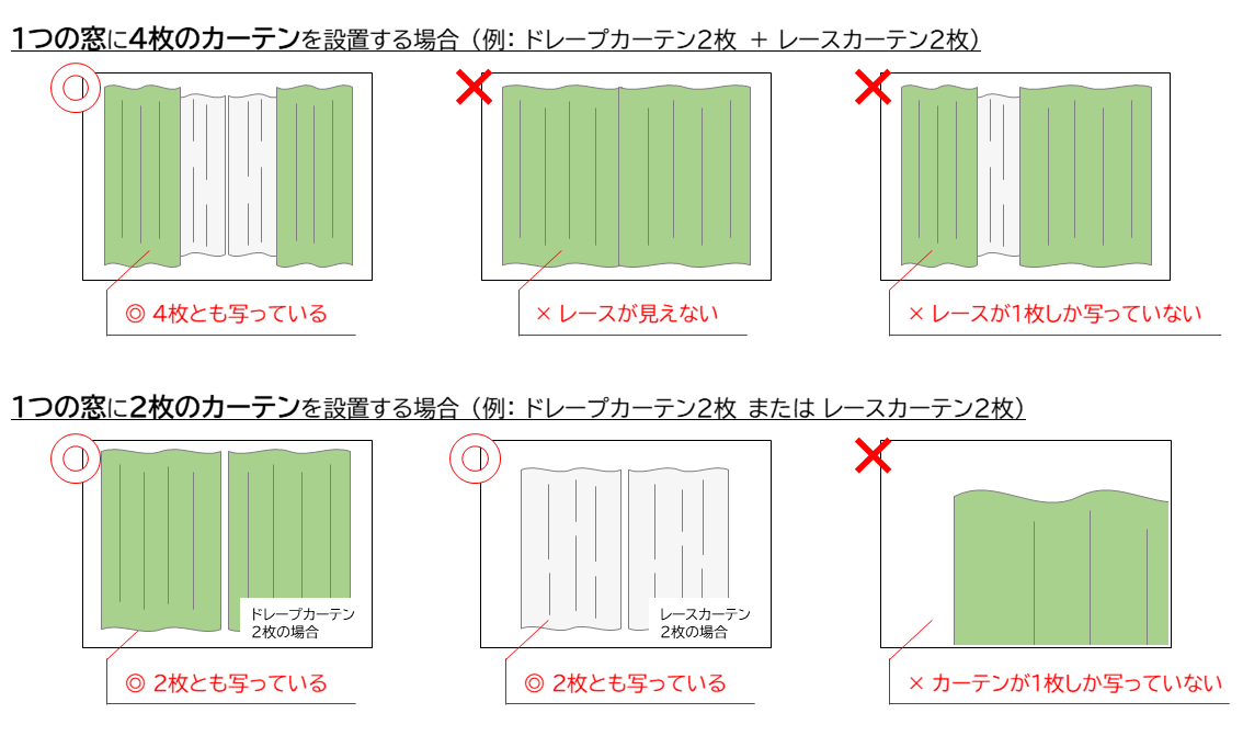写真撮影時の注意点で、4枚の場合は4枚とも、2枚の場合は2枚とも映るように、片方のみの写真にならないよう注意を示したイラスト