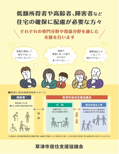 チラシ