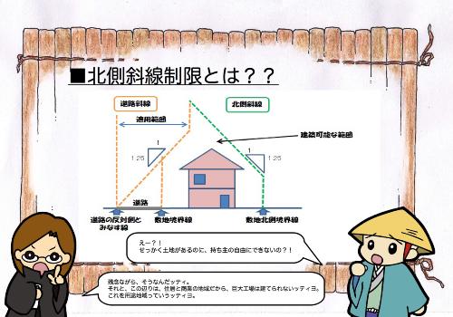 北側斜線制限とは