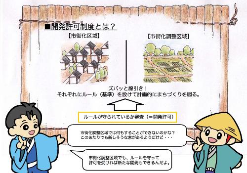 開発許可制度とは?