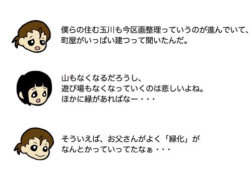 区画整理で緑がなくならないか、心配する子ども達