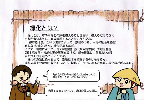 子ども達のお父さんが緑化について説明