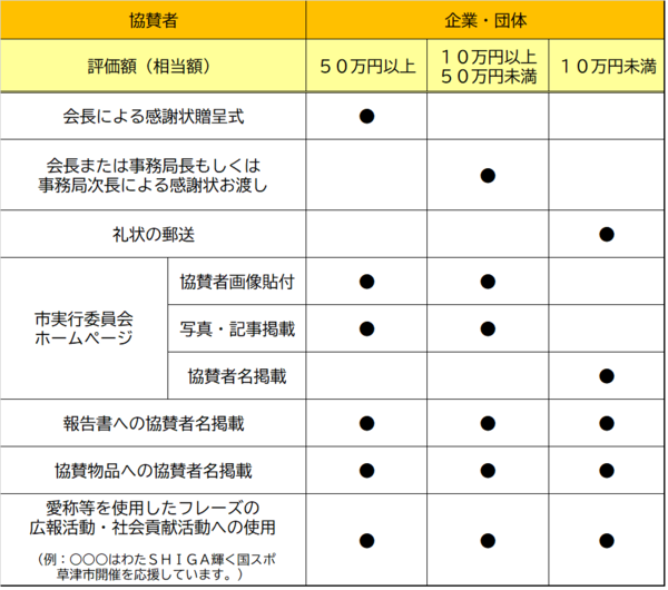 基準