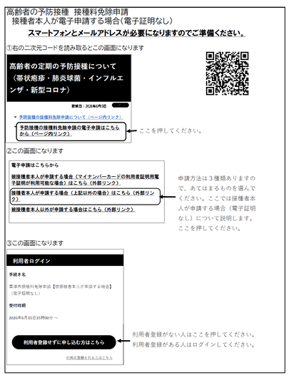 「電子申請の手順」の1ページ目。詳しくは下記PDF「電子申請の手順(接種者本人が電子申請する場合(電子証明なし))」をご覧ください。