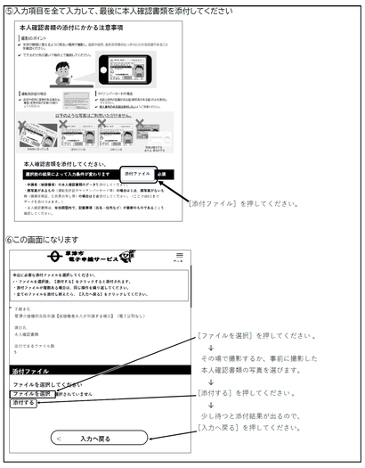 「電子申請の手順」の3ページ目。