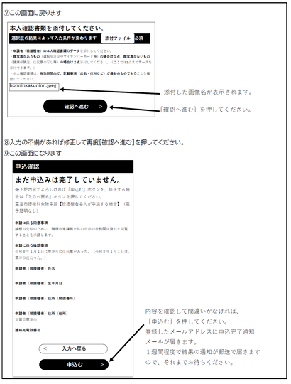 「電子申請の手順」の4ページ目。