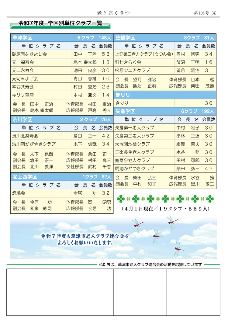 老ク連くさつ きりり 第105号 4ページ