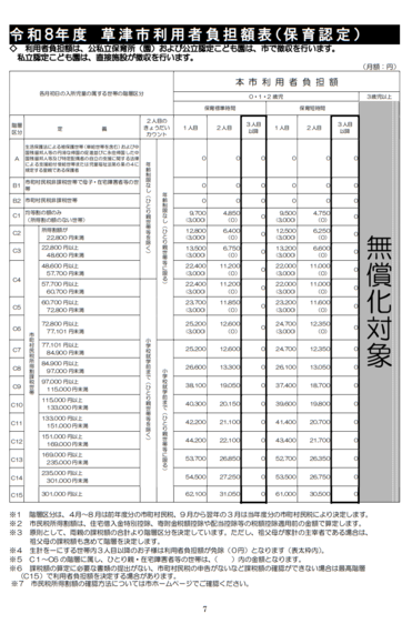利用者負担額表　内容は次のPDFに記載のものと同じです　詳しくはお問い合わせください