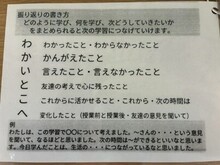 振り返りの書き方