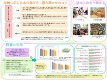 うちどくのすすめ　中