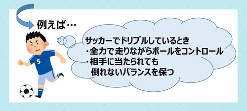 例えば…「サッカーでドリブルしているとき ・全力で走りながらボールをコントロール ・相手に当たられても 倒れないバランスを保つ」