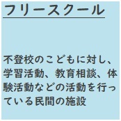 フリースクール　不登校のこどもに対し、学習活動、教育相談、体験活動などの活動を行っている民間の施設