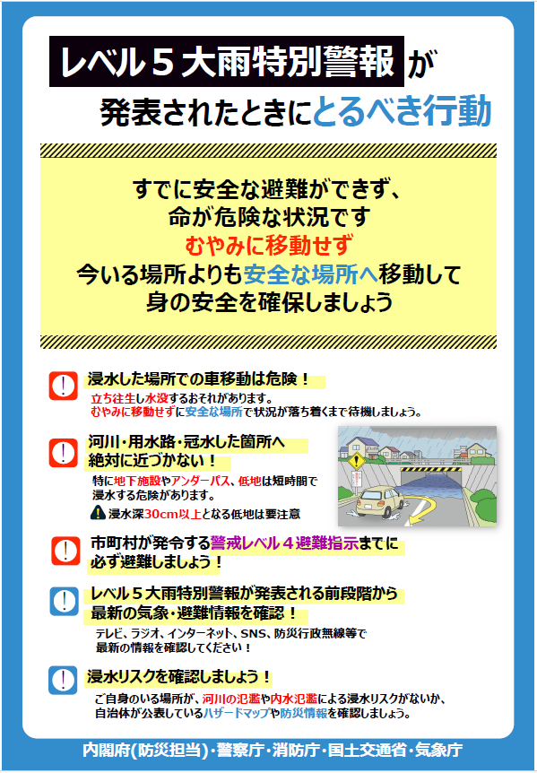 レベル5大雨特別警報が発表されたときにとるべき行動