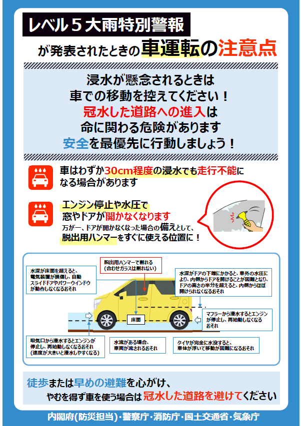 レベル5大雨特別警報が発表されたときの車運転の注意点