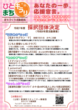 まちづくり活動助成採択団体