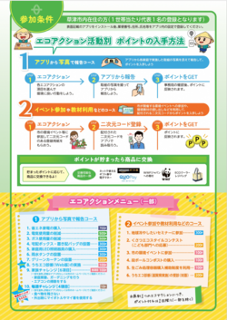 エコ・アクション・ポイントチラシ(裏)