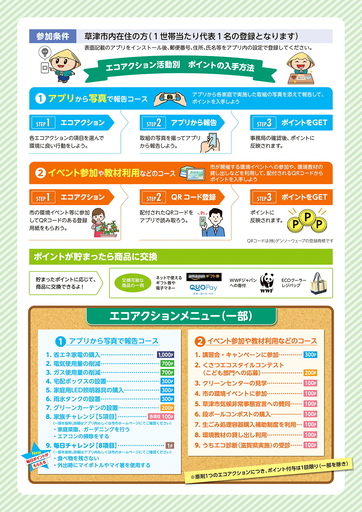 エコ・アクション・ポイントチラシ（裏）