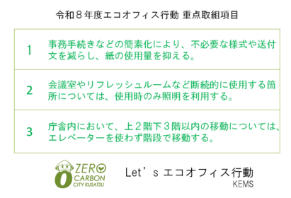 令和7年度エコオフィス行動重点取組項目。1.資料等のコピーについては両面を活用し紙の使用量を削減。2.電気をこまめに消すなど、短い時間であっても削減する。3.物品は詰め替え可能な製品等を想定し購入する