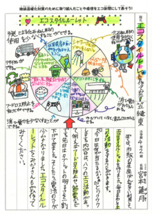エコハウスをテーマとする作品の画像