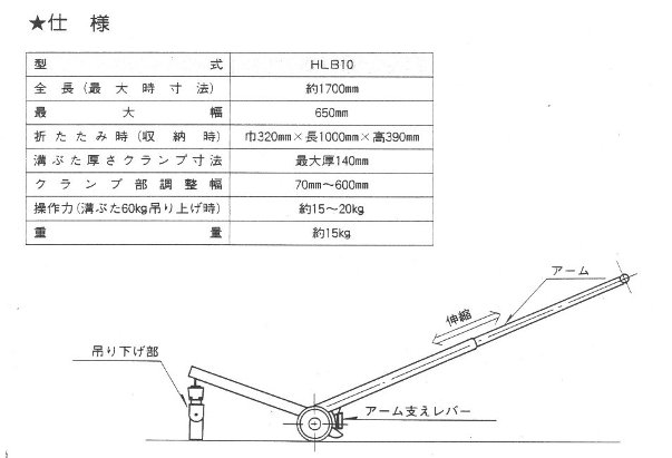 道路側溝蓋脱着機の仕様