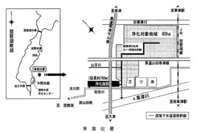 事業位置