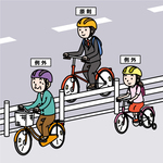自転車で歩道走行できる場合を表したイラスト