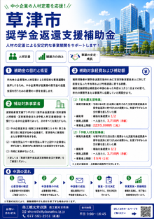 奨学金返還補助金チラシ