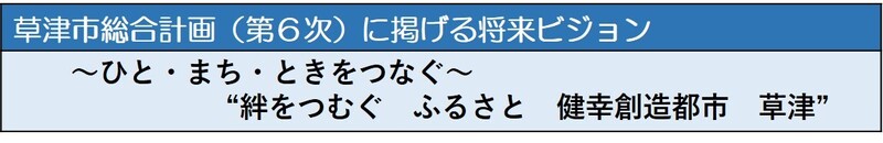 だいろくじくさつしそうごうけいかくにかかげるしょうらいびじょん。ひと、まち、ときをつなぐ。きずなをつむぐふるさとけんこうとしくさつ