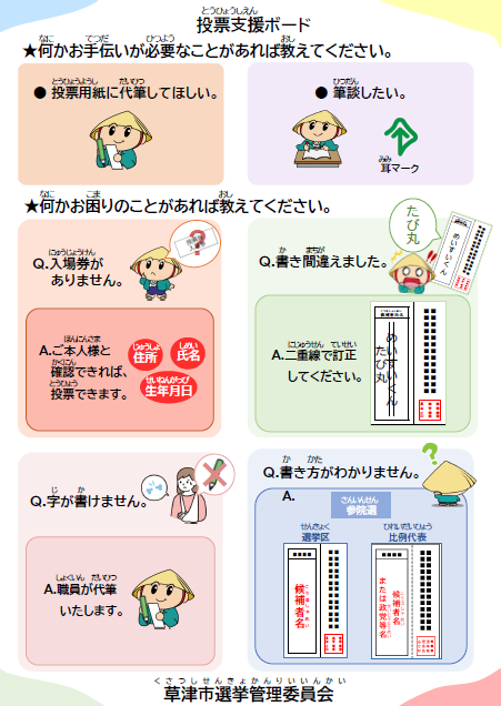 投票支援ボードの画像