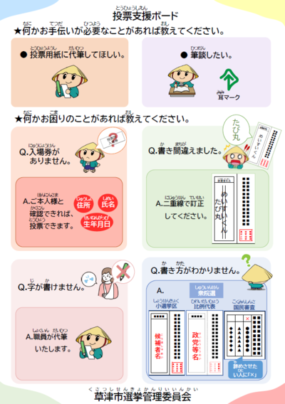 投票支援ボード