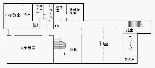 2階平面図